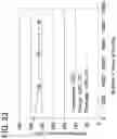 Fig. 24 - ELECTRONIC DEVICE