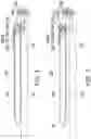 Fig. 03 - Electronic apparatus