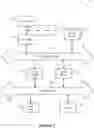 Fig. 14 - SYSTEMS AND METHODS FOR PROVIDING CONTENT