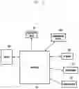 Fig. 03 - Electronic device and operation control method thereof