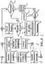 Fig. 11 - Method and apparatus for saving system power