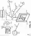 Fig. 14 - Method and apparatus for saving system power