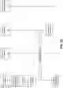 Fig. 08 - Dynamic enhanced security based on eye movement tracking