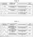 Fig. 05 - Information processing apparatus and non-transitory computer readable medium
