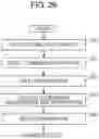 Fig. 19 - Information processing apparatus and non-transitory computer readable medium