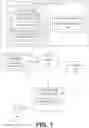 Fig. 02 - Remotely restricting client devices