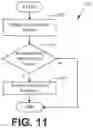 Fig. 12 - Remotely restricting client devices