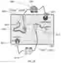 Fig. 38 - Multi-user multi-touch projected capacitance touch sensor with event initiation based on common touch entity detection