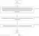 Fig. 02 - Image display method and terminal
