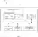 Fig. 08 - Controlling a device based on processing of image data that captures the device and/or an installation environment of the device