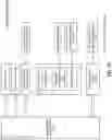 Fig. 11 - Interactive searching using gestures on any mobile search results page