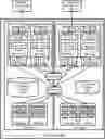 Fig. 01 - Reorganizing disks and raid members to split a disk array during capacity expansion
