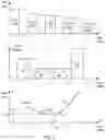Fig. 04 - Memory system performance enhancements using measured signal and noise characteristics of memory cells