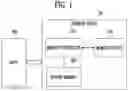 Fig. 02 - Storage device and method of operating the same
