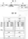 Fig. 05 - Storage device and method of operating the same