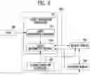 Fig. 10 - Storage device and method of operating the same