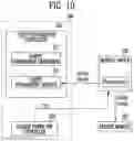 Fig. 12 - Storage device and method of operating the same