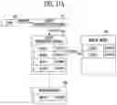 Fig. 13 - Storage device and method of operating the same