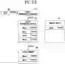Fig. 14 - Storage device and method of operating the same