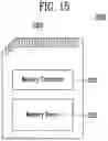 Fig. 18 - Storage device and method of operating the same
