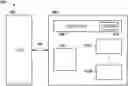Fig. 01 - Memory operations on data