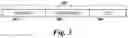 Fig. 03 - Memory operations on data
