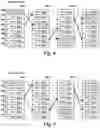 Fig. 04 - Memory operations on data