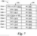 Fig. 06 - Memory operations on data