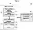 Fig. 04 - Storage device and operating method thereof