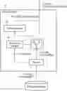 Fig. 01 - READ CONTROLLER AND INPUT/OUTPUT CONTROLLER