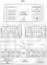 Fig. 02 - Method and apparatus for automatically resolving headroom and service level compliance discrepancies