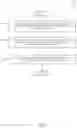Fig. 04 - Containerized application manifests and virtual persistent volumes