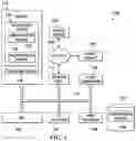 Fig. 02 - System and Method for Data Migration