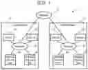 Fig. 02 - Computer system and load distribution method