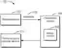 Fig. 01 - Method, electronic device, and computer program product for processing data