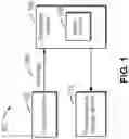 Fig. 02 - Method, electronic device, and computer program product for processing data