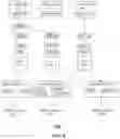 Fig. 07 - APPARATUS AND METHOD FOR DATA PACKING AND ORDERING
