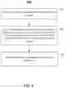 Fig. 09 - APPARATUS AND METHOD FOR DATA PACKING AND ORDERING