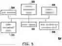 Fig. 04 - Read voltage control method, memory storage device and memory control circuit unit