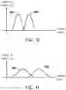Fig. 08 - Read voltage control method, memory storage device and memory control circuit unit