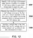 Fig. 09 - Read voltage control method, memory storage device and memory control circuit unit