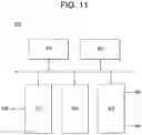 Fig. 11 - Host, data storage device, data processing system and data processing method