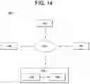 Fig. 14 - Host, data storage device, data processing system and data processing method