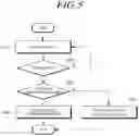 Fig. 06 - Memory system and operating method thereof