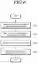Fig. 07 - Memory system and operating method thereof