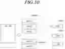 Fig. 11 - Memory system and operating method thereof
