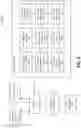 Fig. 03 - Post-compression residual data object processing