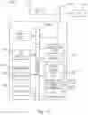 Fig. 14 - Methods for printing using an off-line policy-based printing system