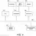 Fig. 05 - Intelligent session management system for a multifunction device