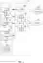 Fig. 07 - CONTENT FIDELITY ADJUSTMENT BASED ON USER INTERACTION